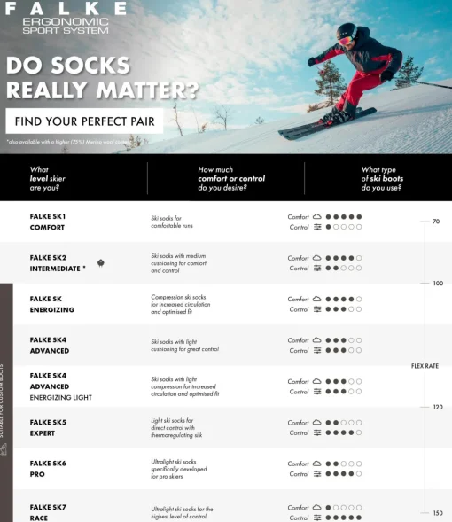 FALKE SK2 Intermediate Vegan heren skiing kniekousen, grijs (light grey)